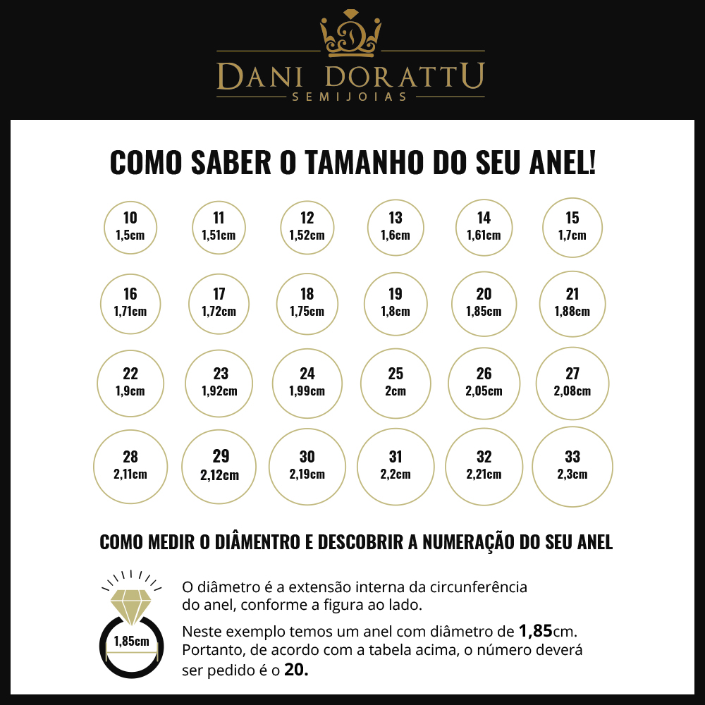 Tamanhos de Anel